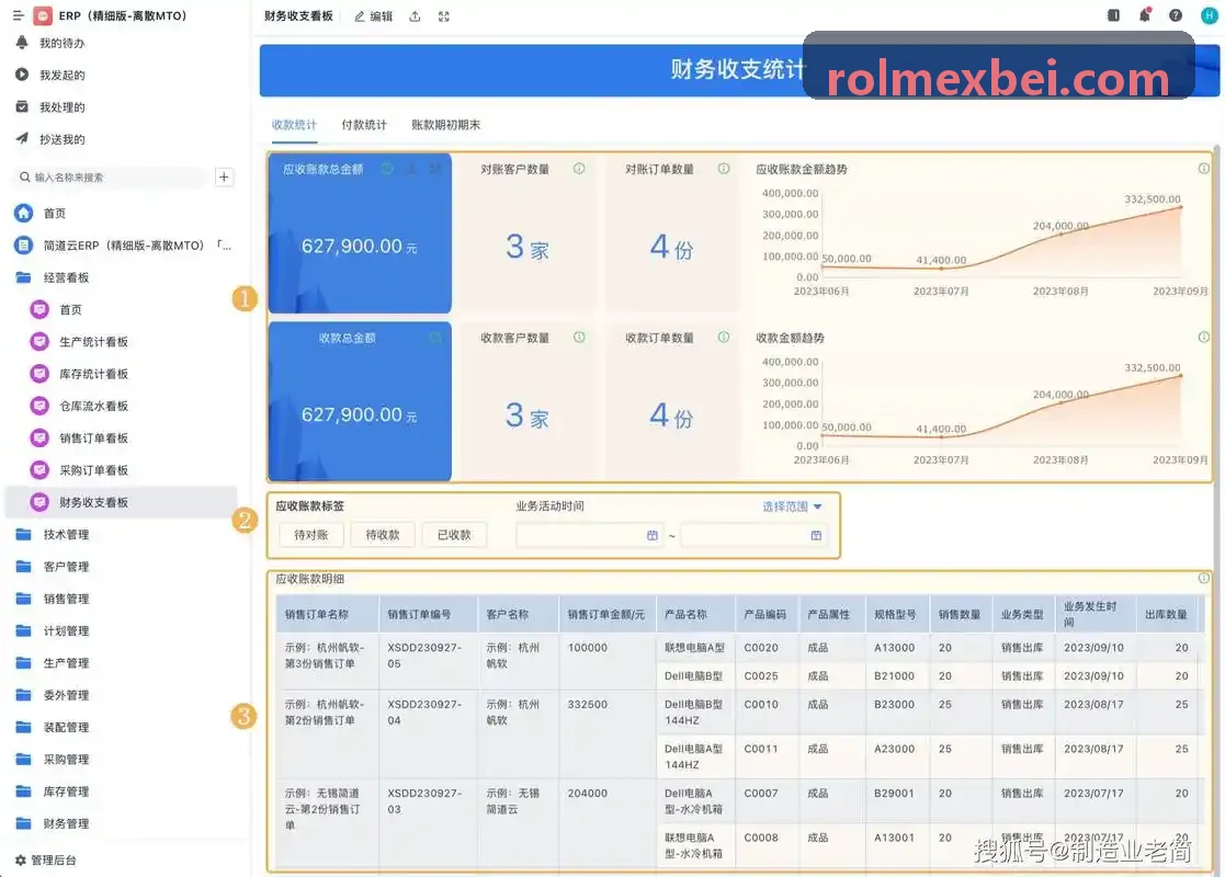 J9集团产品架构与功能全貌